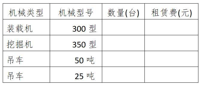 工程机械租赁协议合同样板-第2张图片-阔帖网