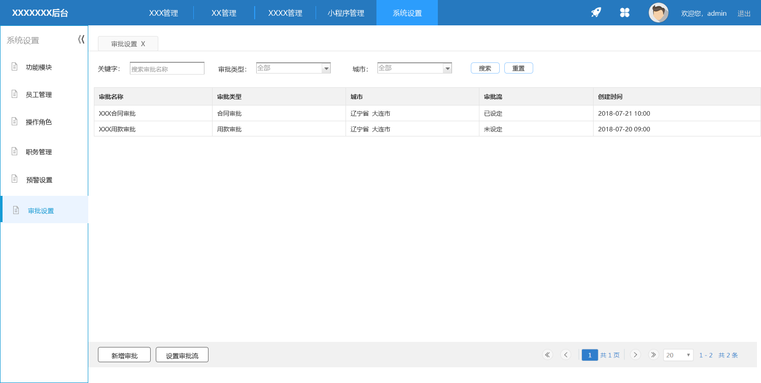 合同管理工作总结范文（业务系统之合同管理总结）