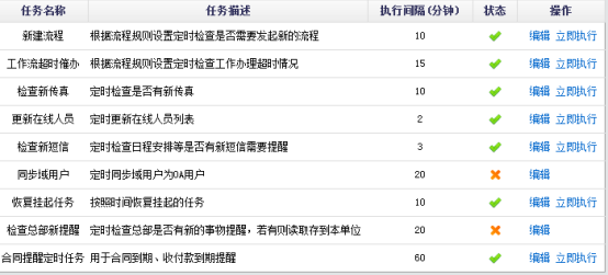 合同管理系统操作手册 项目管理系统开发