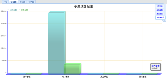 合同管理系统操作手册 项目管理系统开发