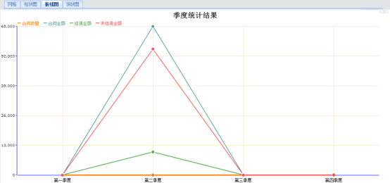 合同管理系统操作手册 项目管理系统开发