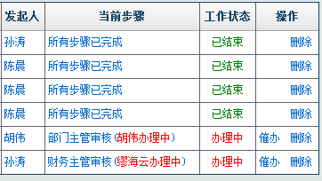 合同管理系统操作手册 项目管理系统开发