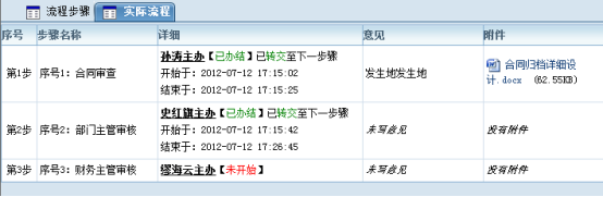 合同管理系统操作手册 项目管理系统开发