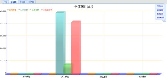 合同管理系统操作手册 项目管理系统开发