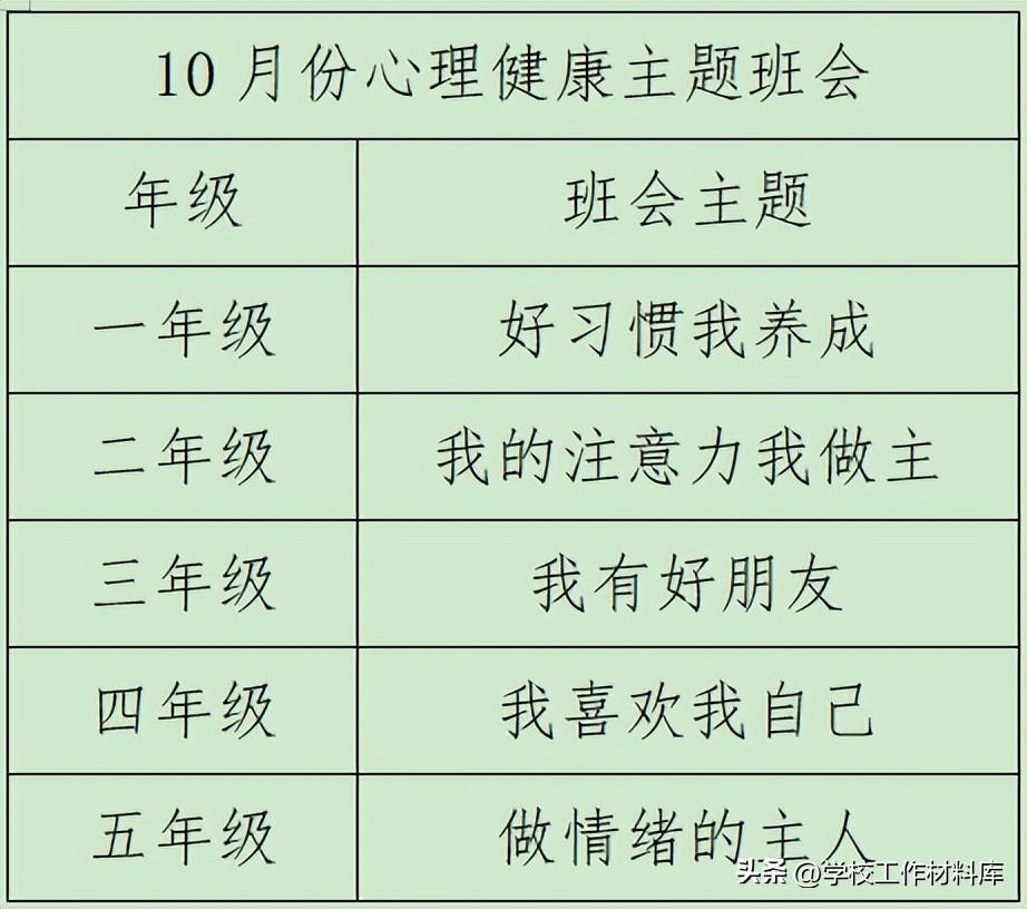 心理健康教育工作计划范文（学校心理健康教育实施方案）