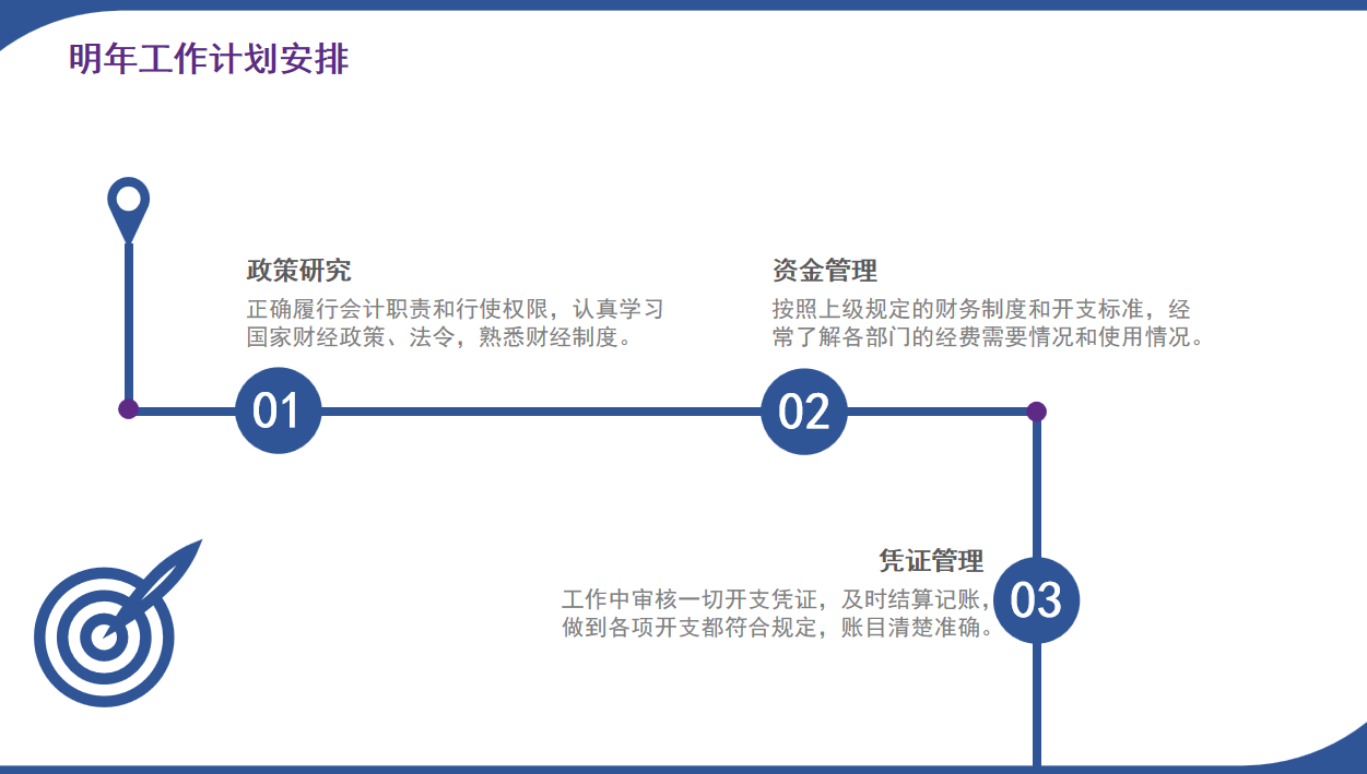 财务年终工作总结报告（年终了！原来这才是老板想要的财务部工作总结啊）