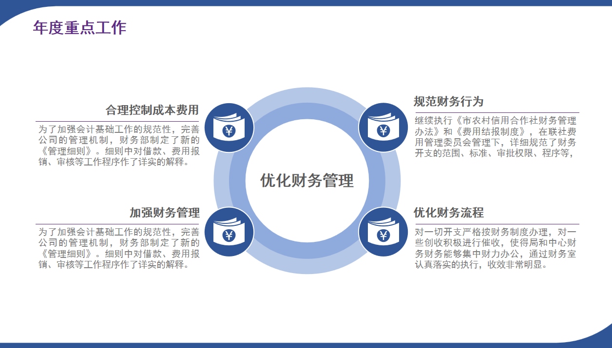 财务年终工作总结报告（年终了！原来这才是老板想要的财务部工作总结啊）